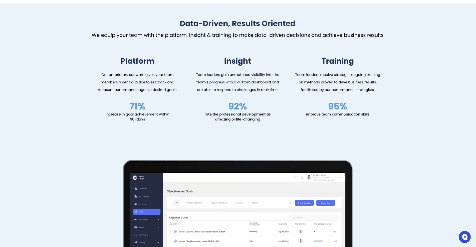 CareerCNX Platform Screenshot