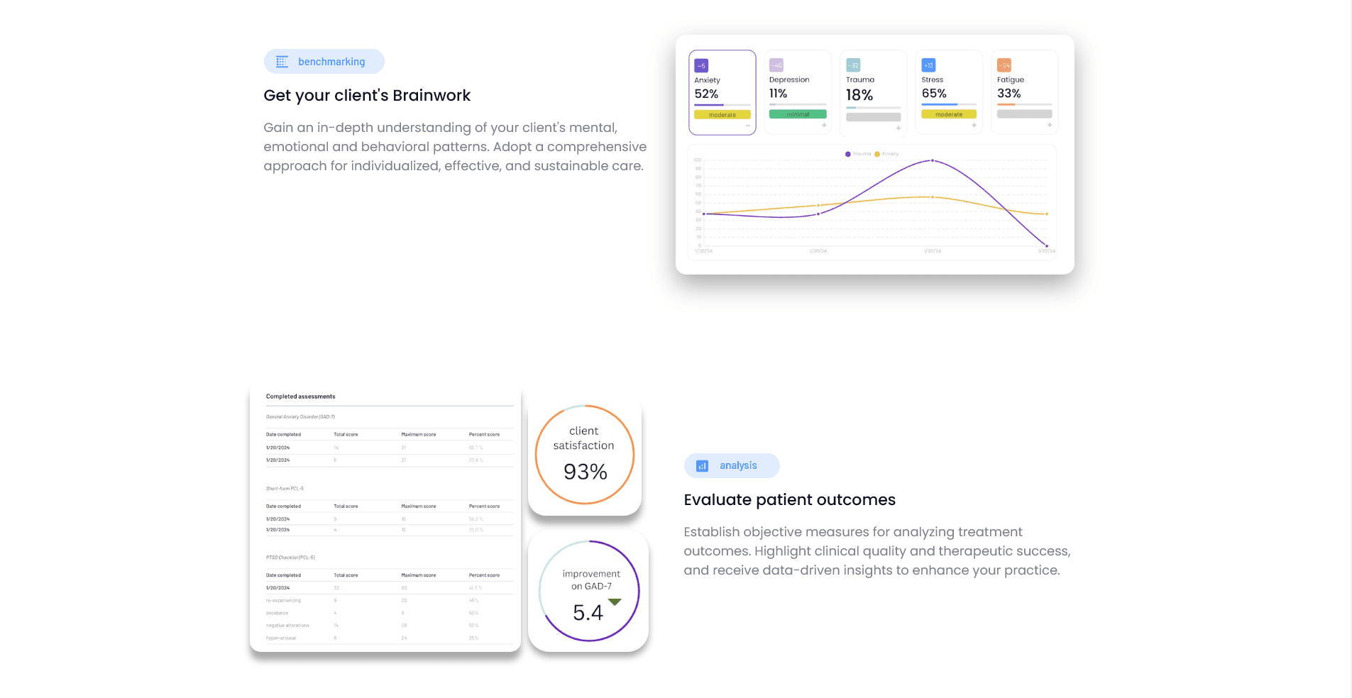 Invision Platform Screenshot